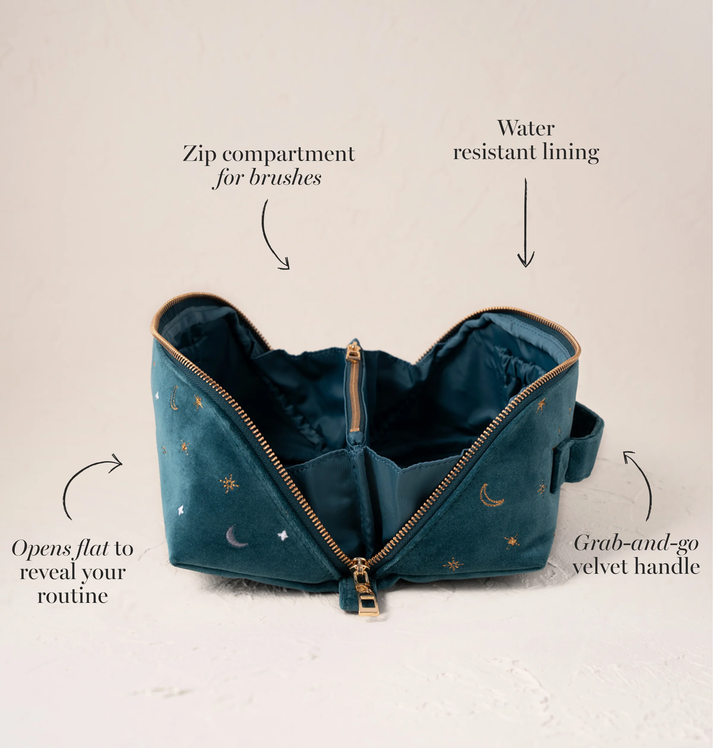 Celestial Eye Open Flat Makeup Bag - Image 3