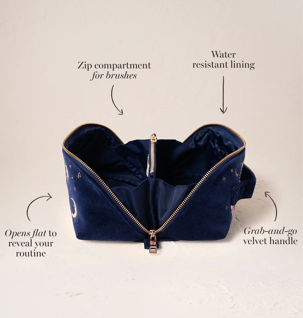 Celestial Open Flat Makeup Bag - Image 3